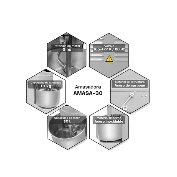 AMASADORA DE 30LTS MODELO AMASA-30 MARCA RHINO