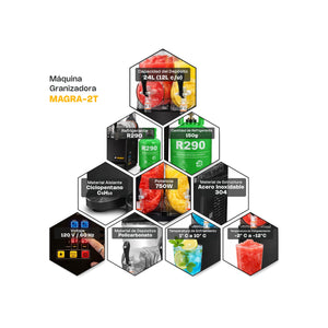 MÁQUINA GRANIZADORA 2 TAZONES MODELO MAGRA-2T MARCA RHINO