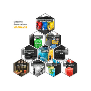MÁQUINA GRANIZADORA 3 TAZONES MODELO MAGRA-3T MARCA RHINO