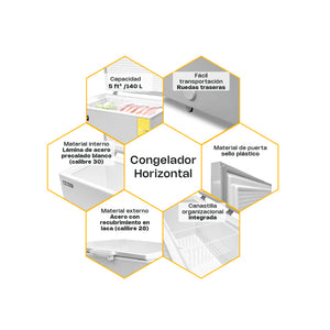 CONGELADOR HORIZONTAL 5FT MODELO CONGECO-5 MARCA RHINO