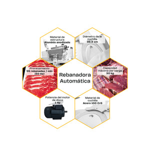 REBANADORA AUTOMATICA PARA CARNE SEMI CONGELADA MODELO REBAC-363 MARCA RHINO