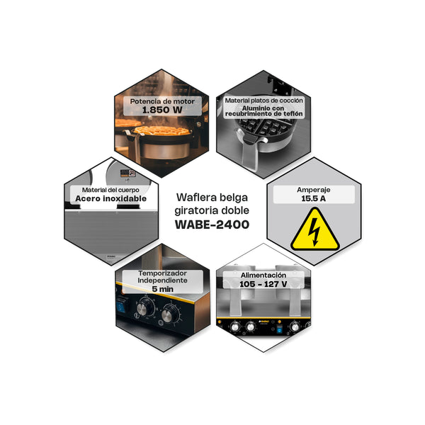 WAFFLERA BELGA BIRATORIA DOBLE MODELO WABE-2400 MARCA RHINO